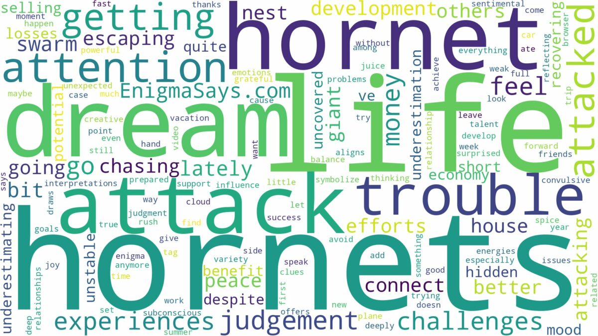 dreaming of getting attacked by hornets and related dreams with their meanings in a word cloud