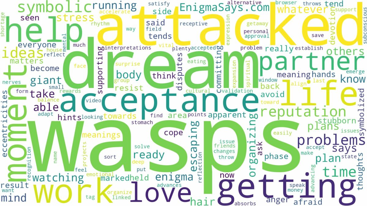 dreaming of getting attacked by wasps and related dreams with their meanings in a word cloud