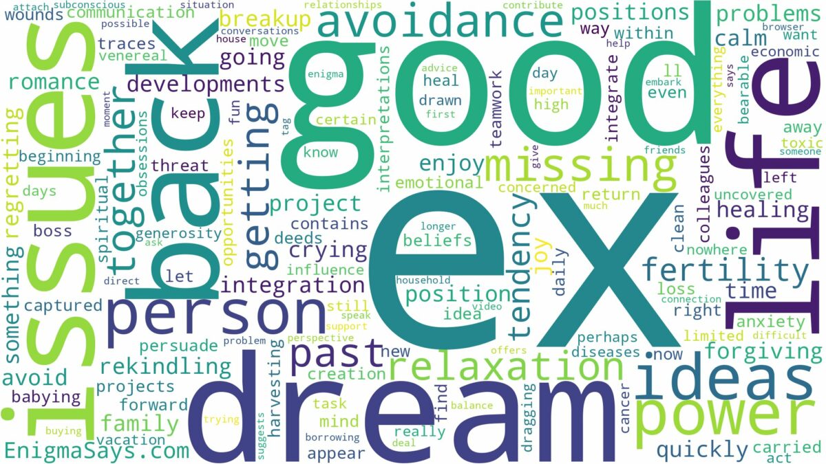 dreaming of getting back together with ex and related dreams with their meanings in a word cloud