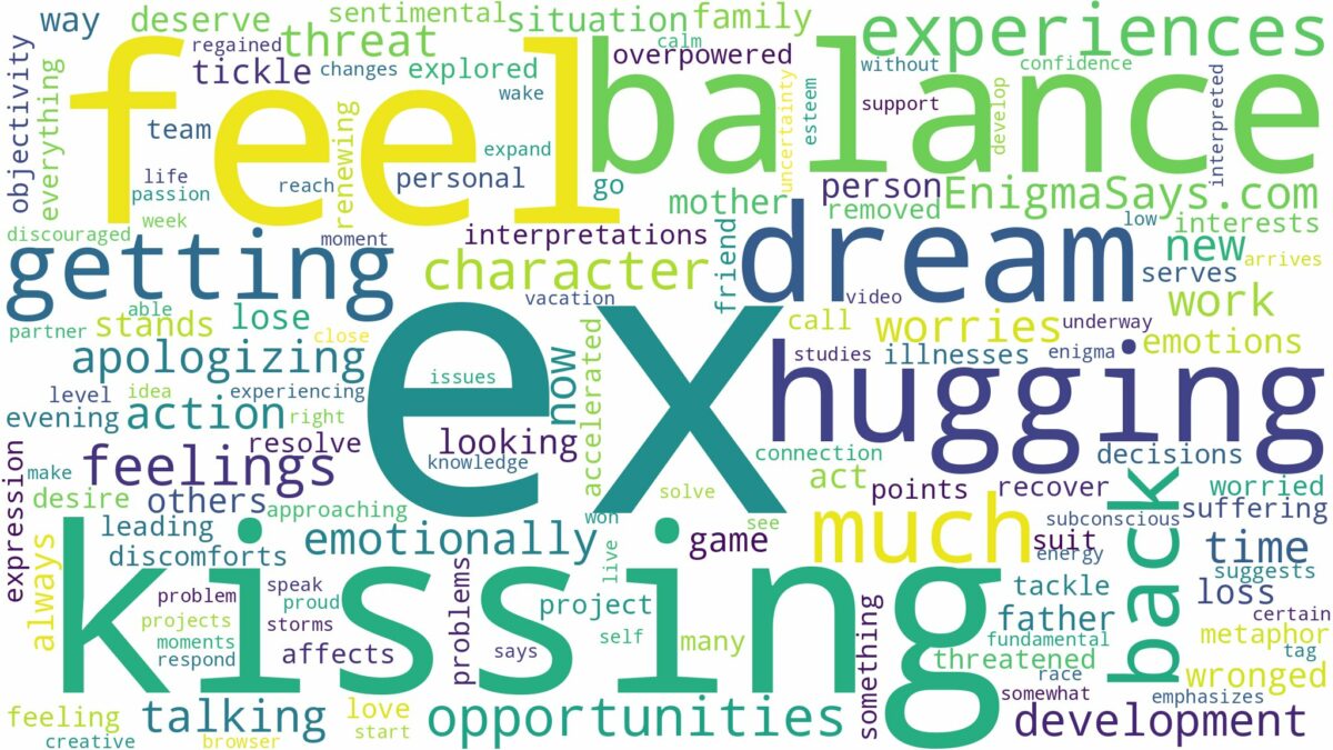 dreaming of getting back with ex and related dreams with their meanings in a word cloud