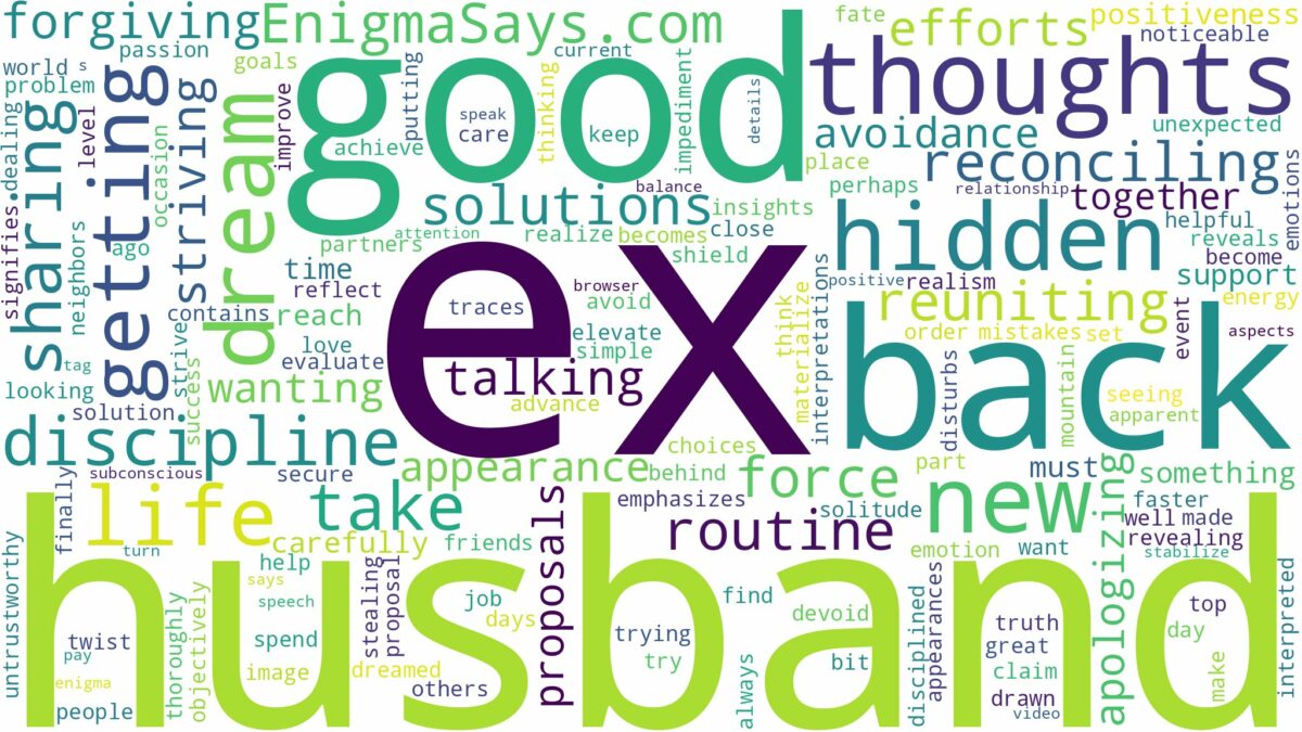 dreaming of getting back with ex husband and related dreams with their meanings in a word cloud