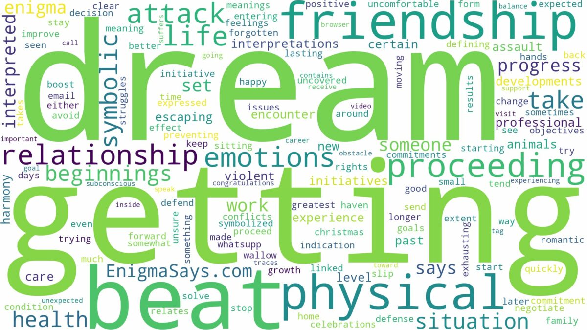 dream of getting beat and related dreams with their meanings in a word cloud