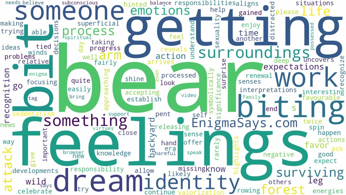 dreaming of getting bit by a bear and related dreams with their meanings in a word cloud