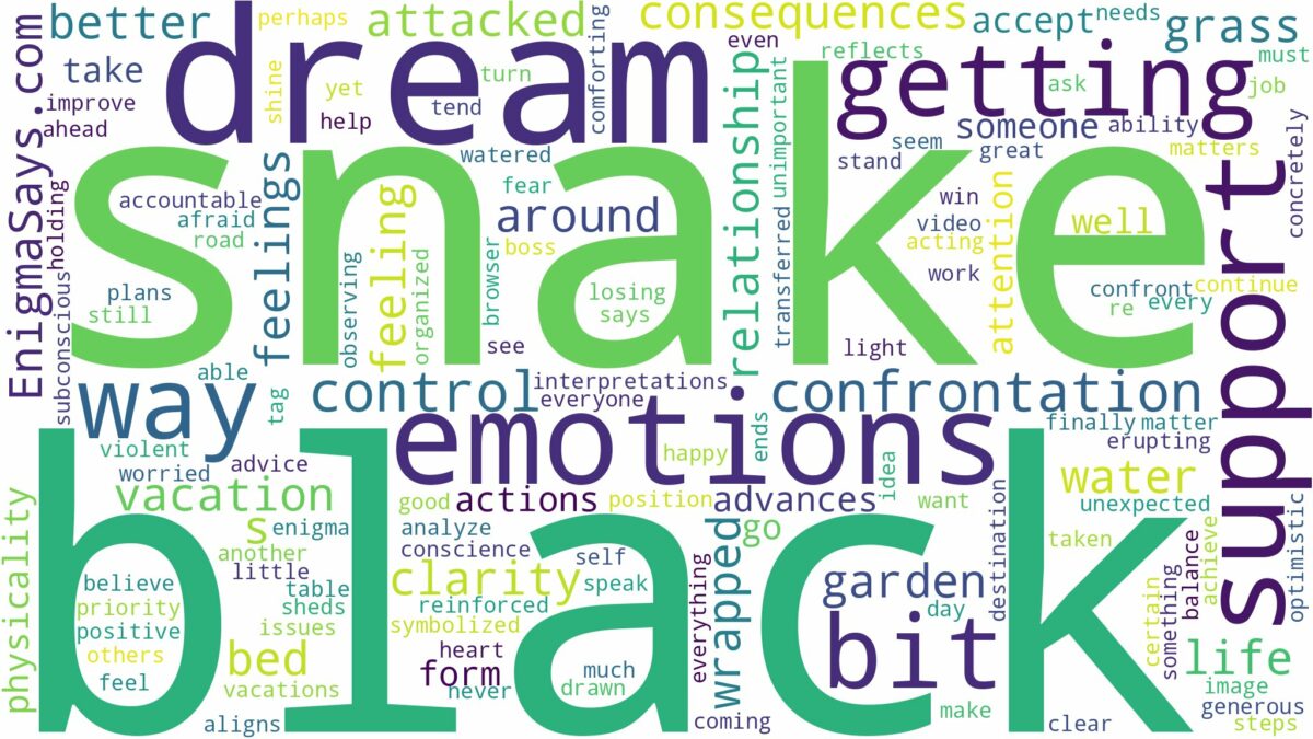 dreaming of getting bit by a black snake and related dreams with their meanings in a word cloud