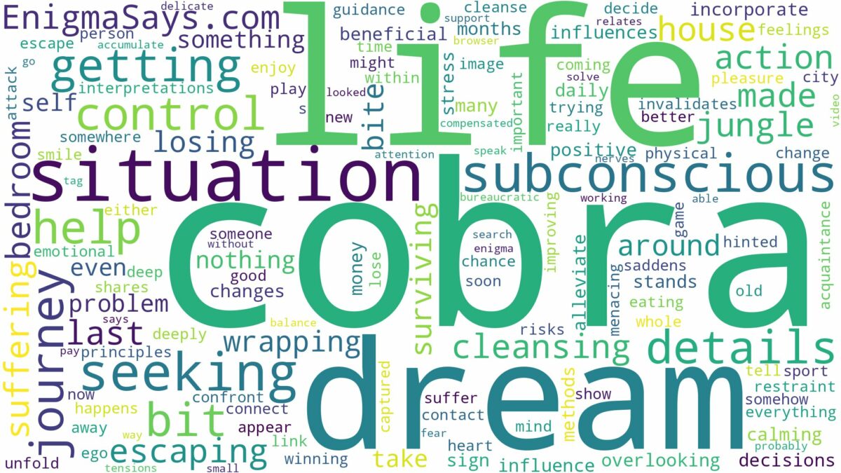 dreaming of getting bit by a cobra and related dreams with their meanings in a word cloud