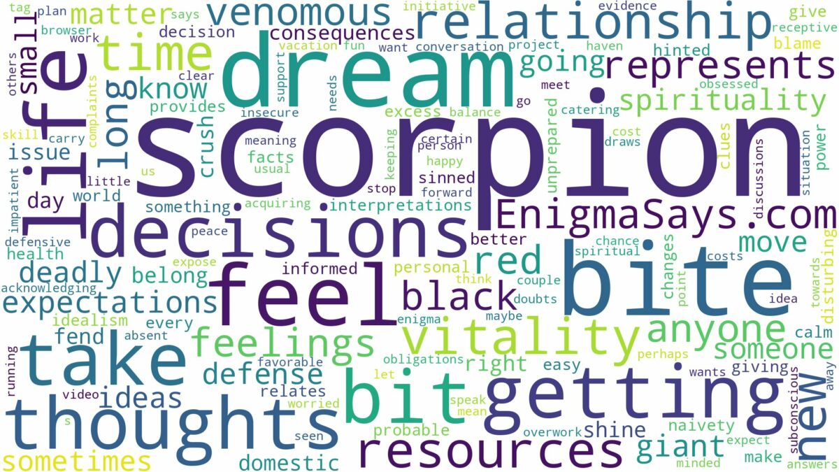 dreaming of getting bit by a scorpion and related dreams with their meanings in a word cloud