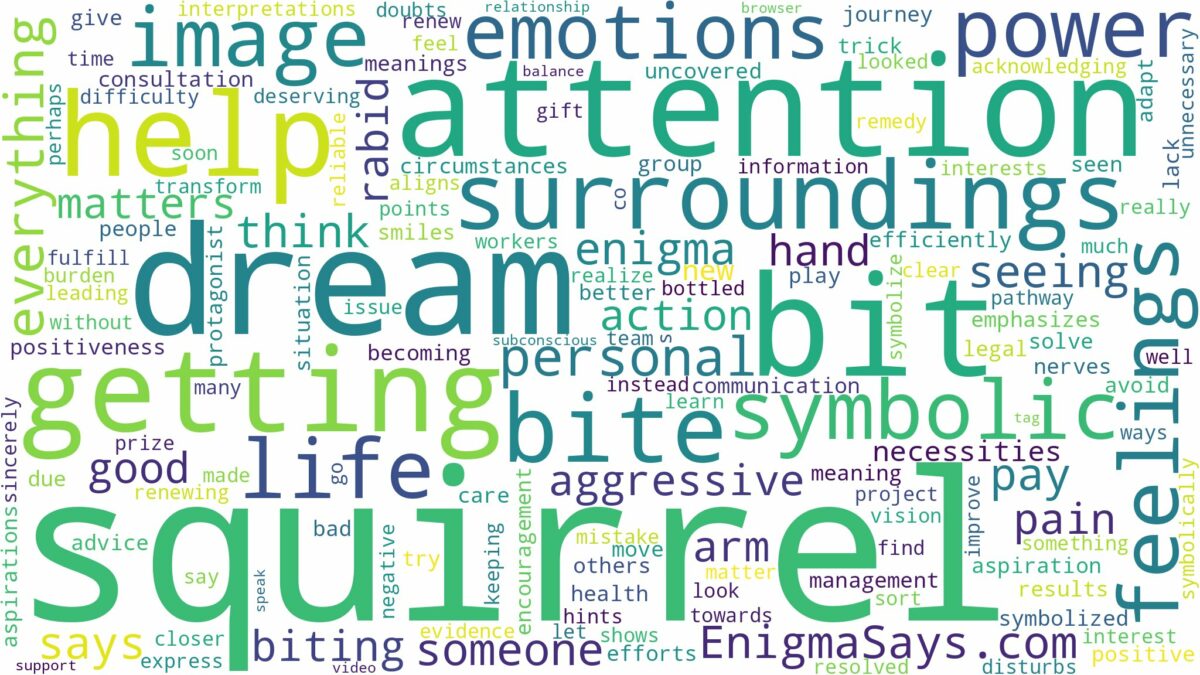 dreaming of getting bit by a squirrel and related dreams with their meanings in a word cloud