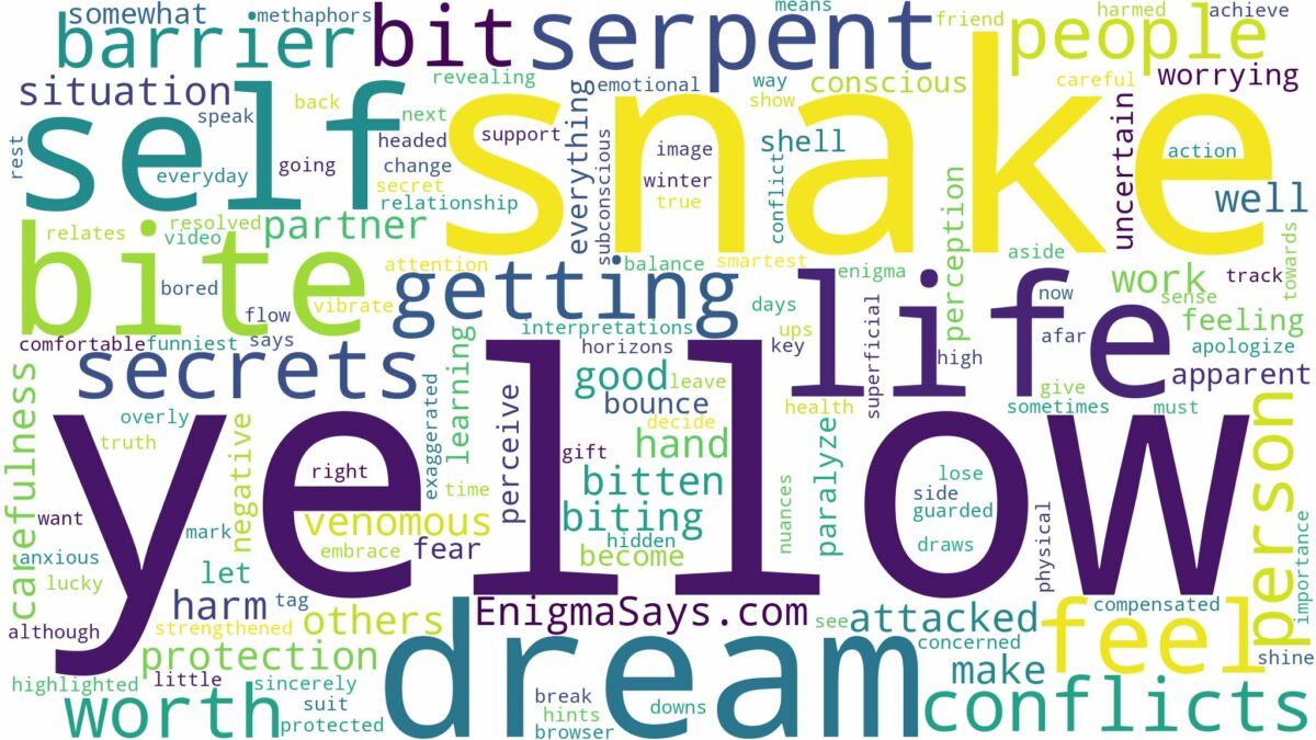 dreaming of getting bit by a yellow snake and related dreams with their meanings in a word cloud