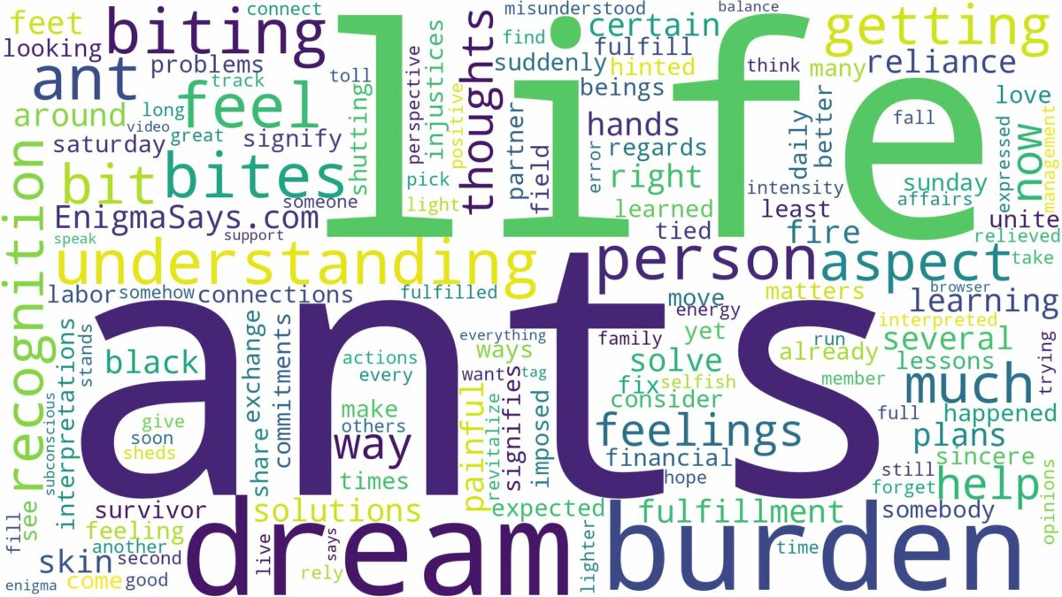 dreaming of getting bit by ants and related dreams with their meanings in a word cloud