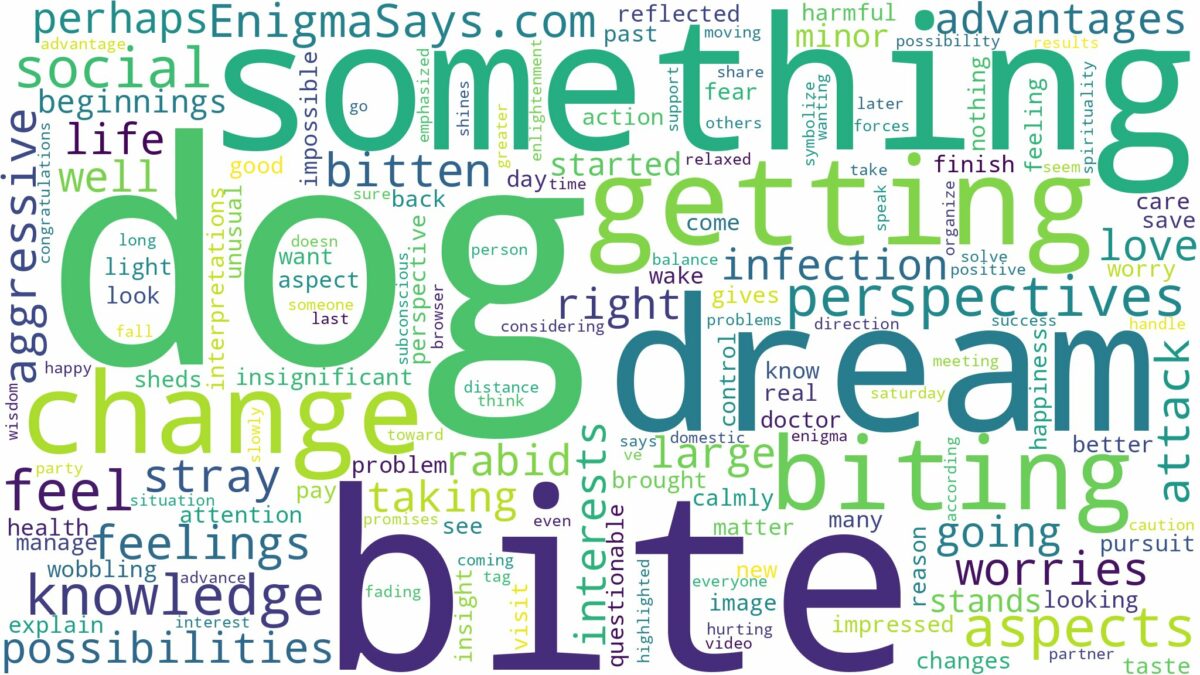 dreaming of getting bite by a dog and related dreams with their meanings in a word cloud