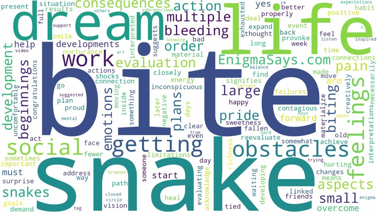 dreaming of getting bite by a snake and related dreams with their meanings in a word cloud