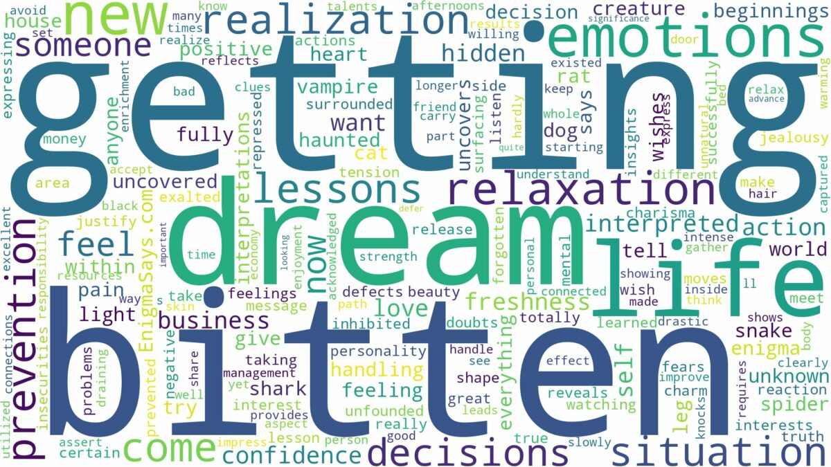 dream of getting bitten and related dreams with their meanings in a word cloud