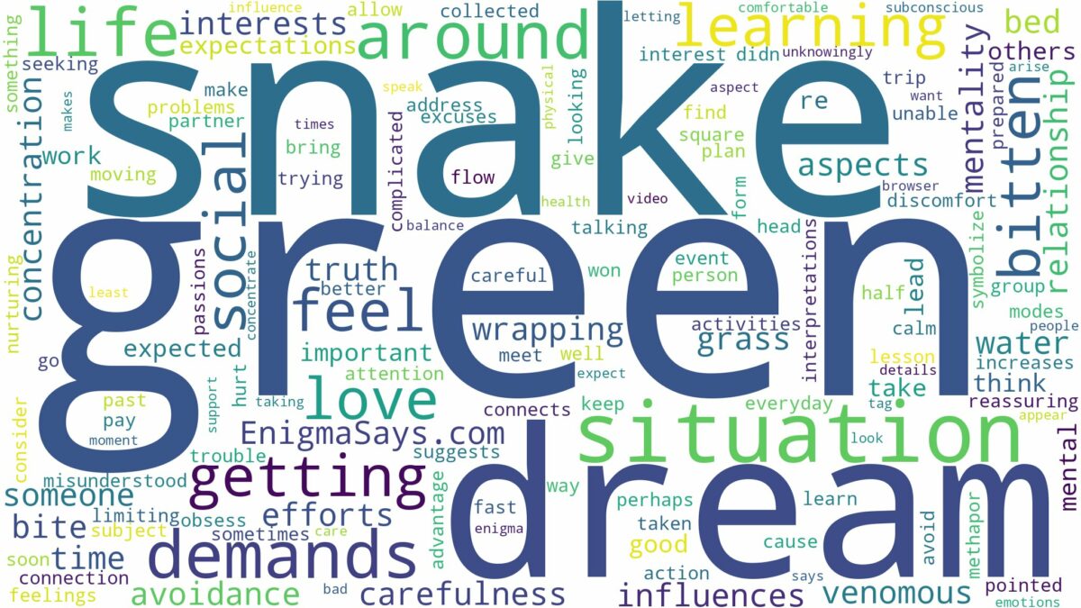 dreaming of getting bitten by a green snake and related dreams with their meanings in a word cloud