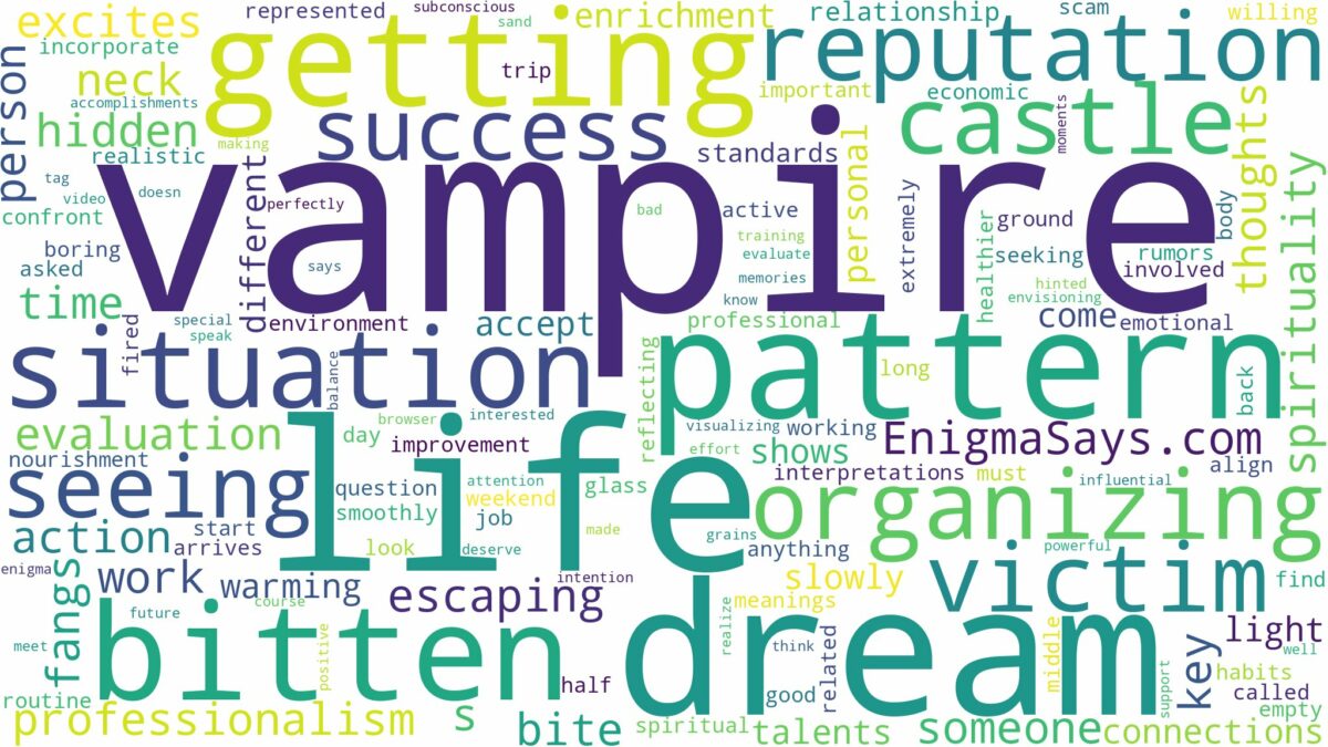 dreaming of getting bitten by a vampire and related dreams with their meanings in a word cloud