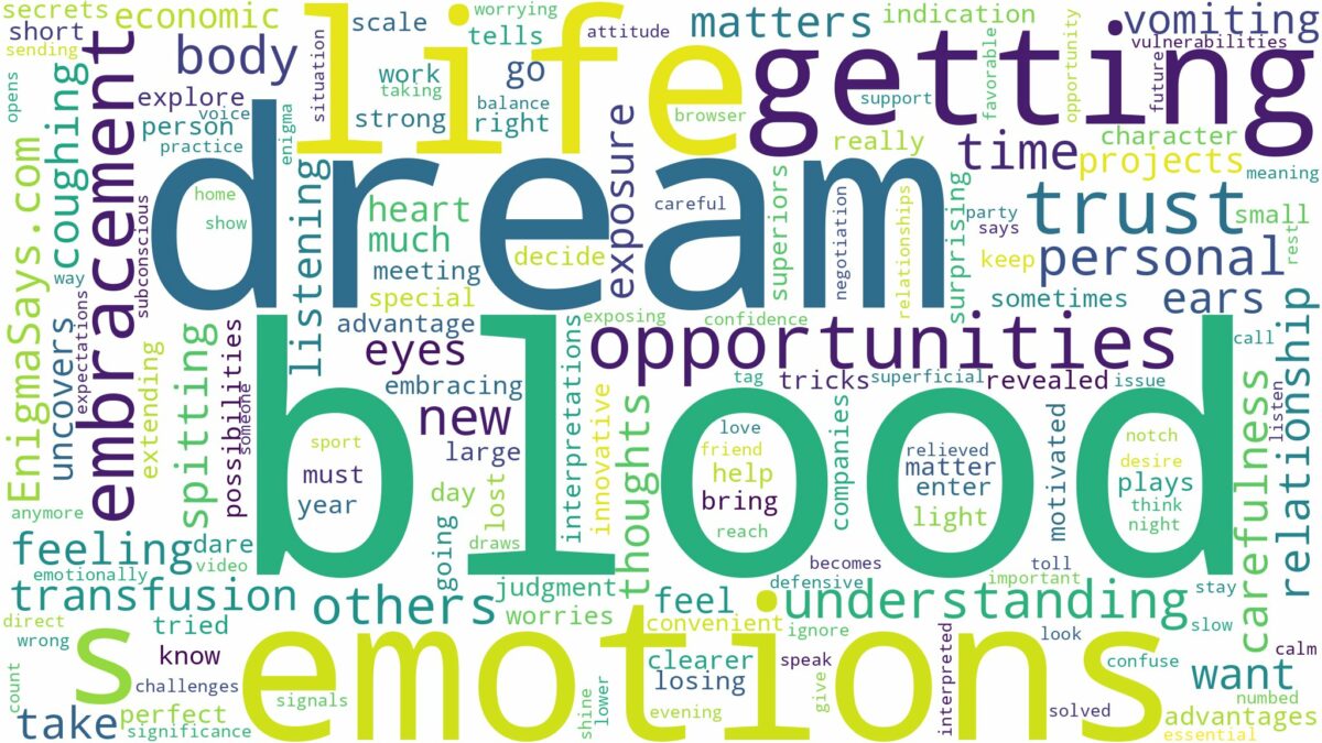 dream of getting blood and related dreams with their meanings in a word cloud