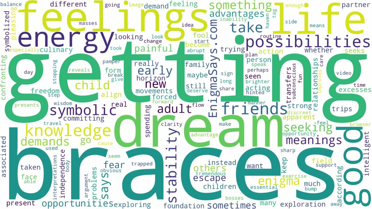 dream of getting braces and related dreams with their meanings in a word cloud