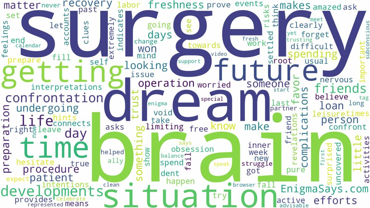 dreaming of getting brain surgery and related dreams with their meanings in a word cloud