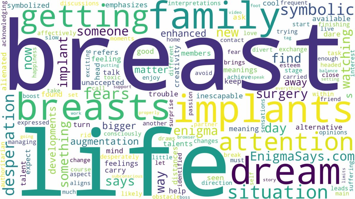 dreaming of getting breast implants and related dreams with their meanings in a word cloud