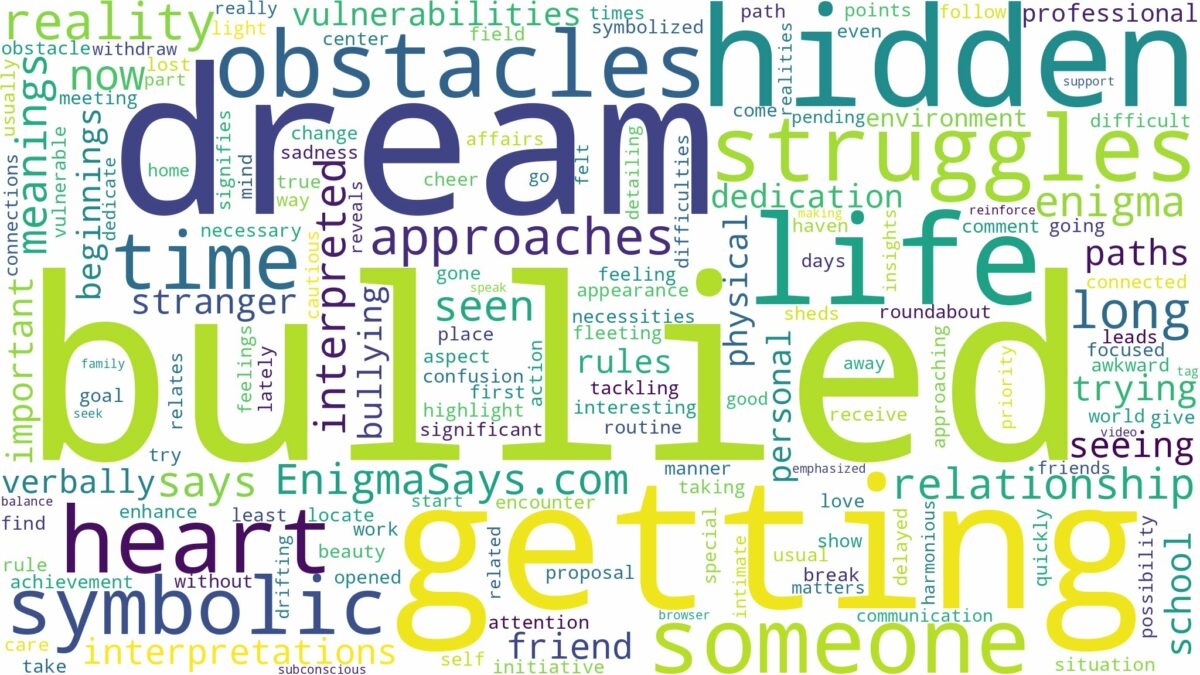 dream of getting bullied and related dreams with their meanings in a word cloud