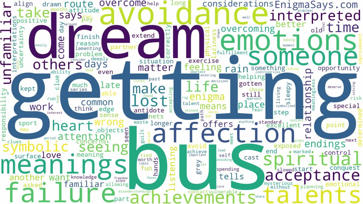 dream of getting bus and related dreams with their meanings in a word cloud