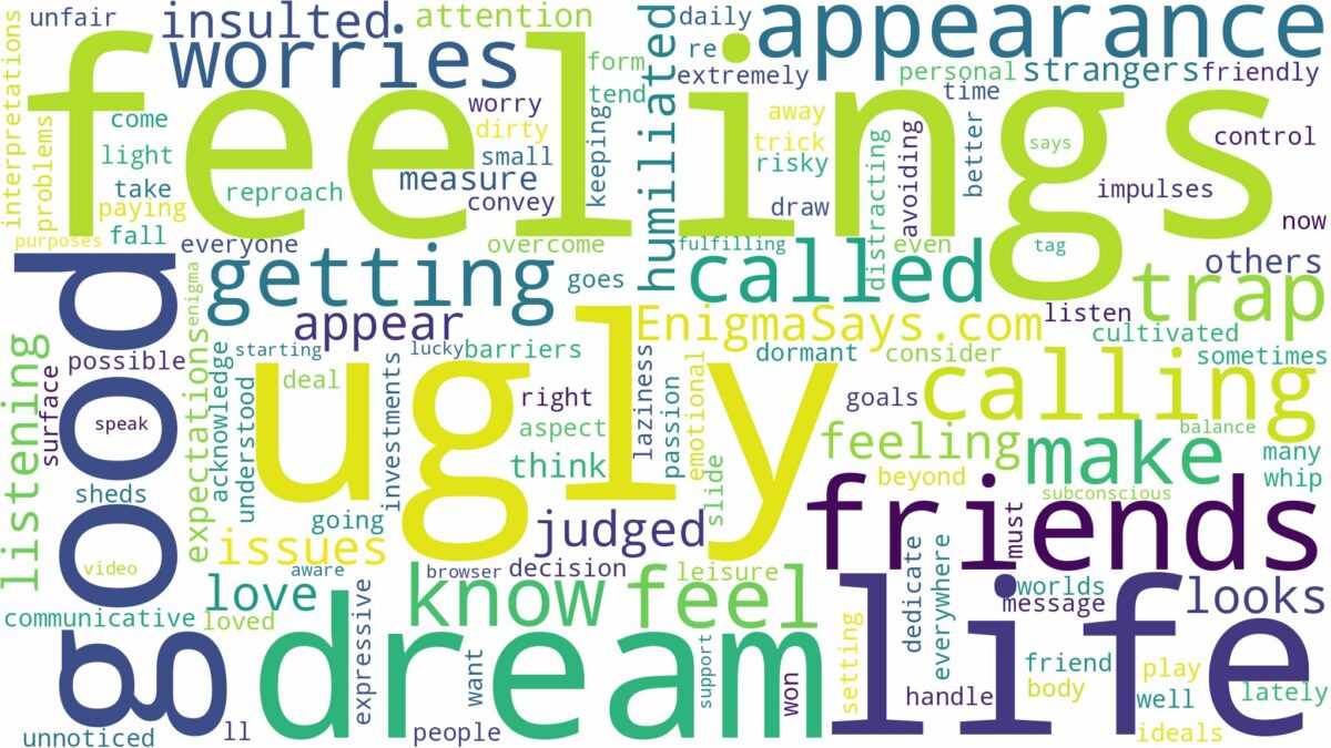 dreaming of getting called ugly and related dreams with their meanings in a word cloud