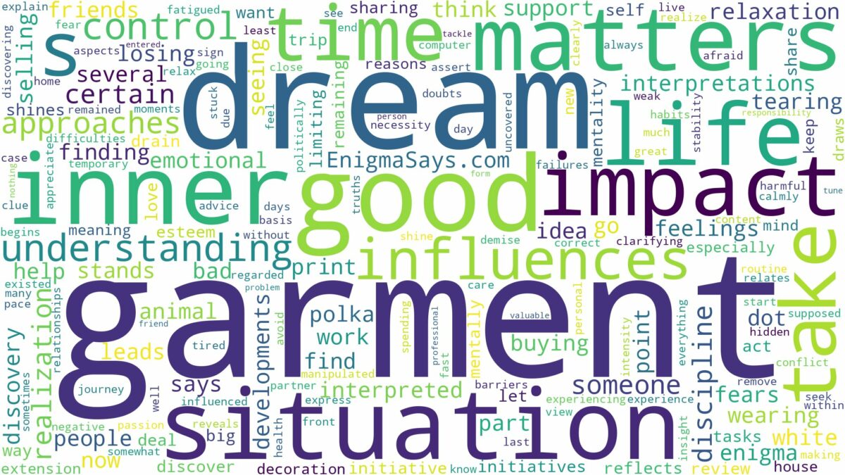 dream about a garment and related dreams with their meanings in a word cloud