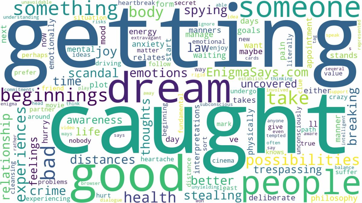 dreaming of getting caught doing something bad and related dreams with their meanings in a word cloud