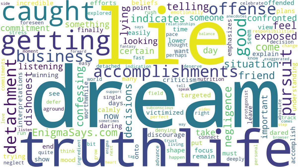 dreaming of getting caught in a lie and related dreams with their meanings in a word cloud