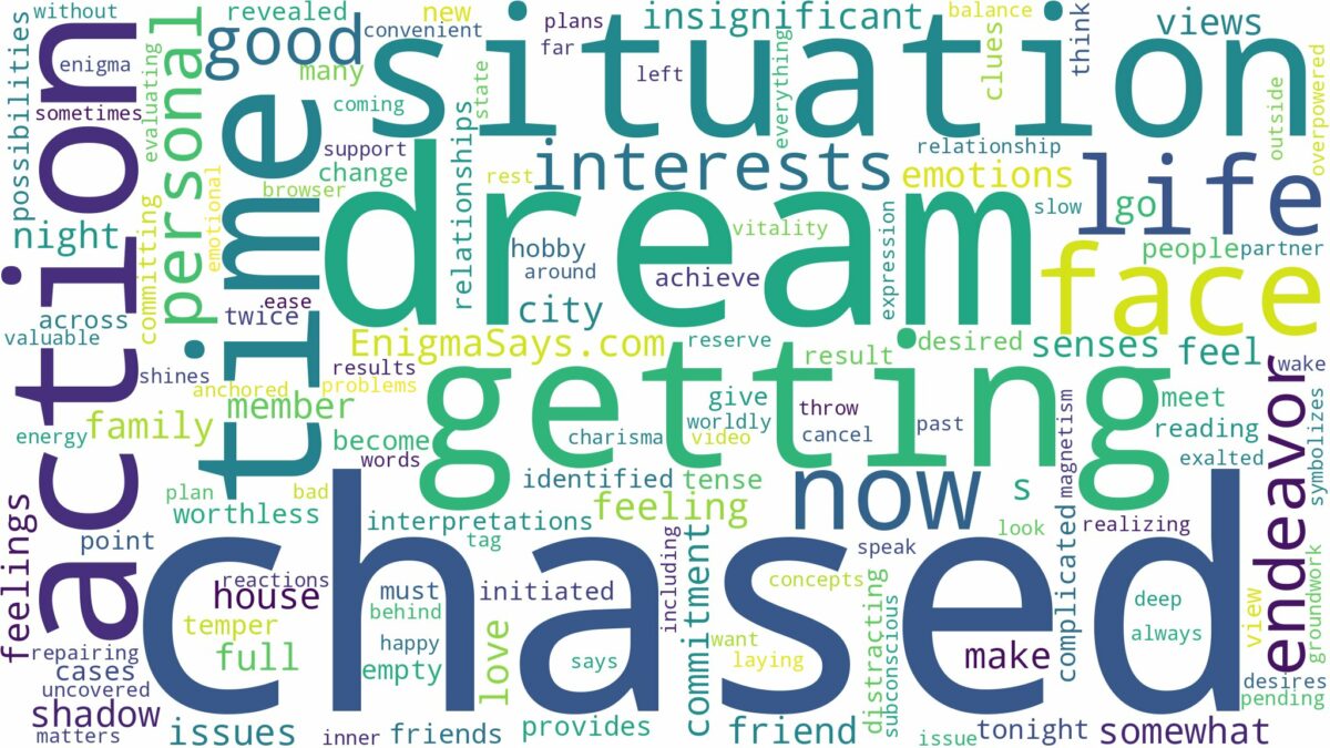 dream of getting chased and related dreams with their meanings in a word cloud