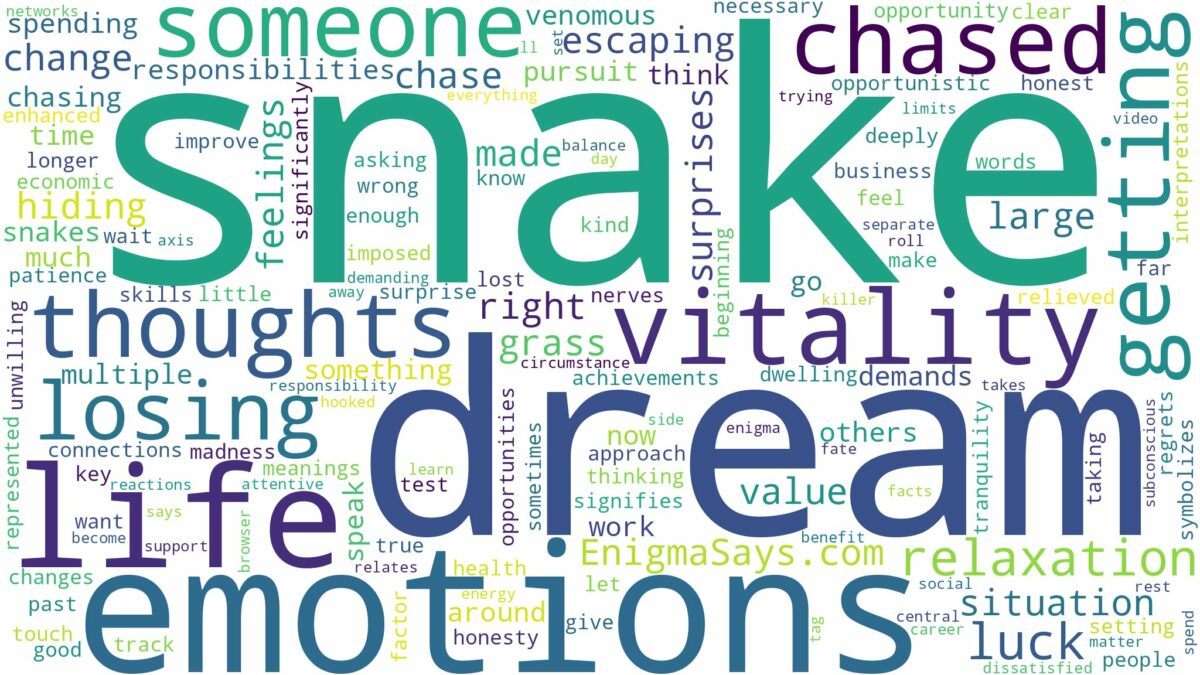 dreaming of getting chased by a snake and related dreams with their meanings in a word cloud