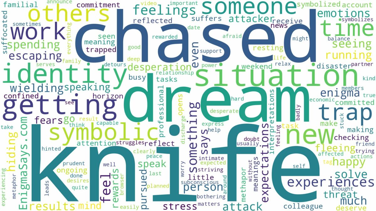 dreaming of getting chased with a knife and related dreams with their meanings in a word cloud