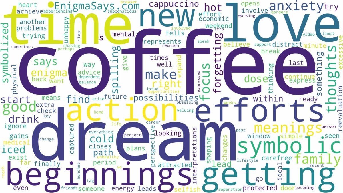 dream of getting coffee and related dreams with their meanings in a word cloud