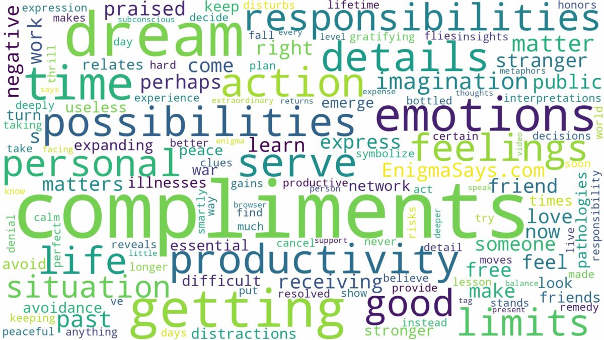 dream of getting compliments and related dreams with their meanings in a word cloud