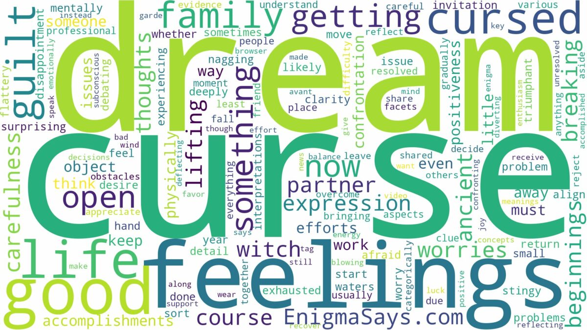 dream of getting cursed and related dreams with their meanings in a word cloud