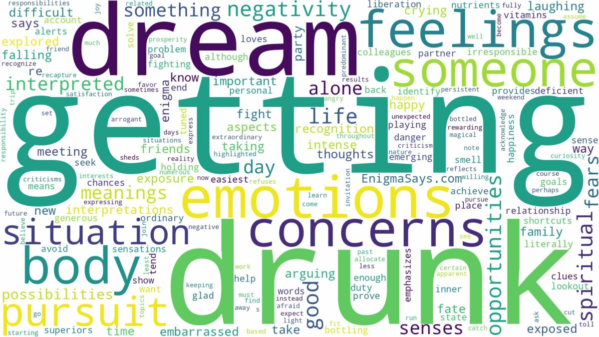 dream of getting drunk and related dreams with their meanings in a word cloud