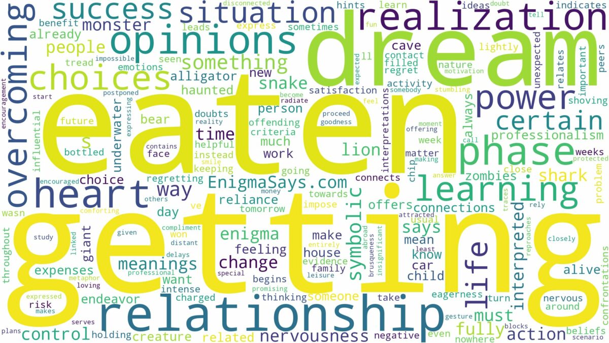 dream of getting eaten and related dreams with their meanings in a word cloud