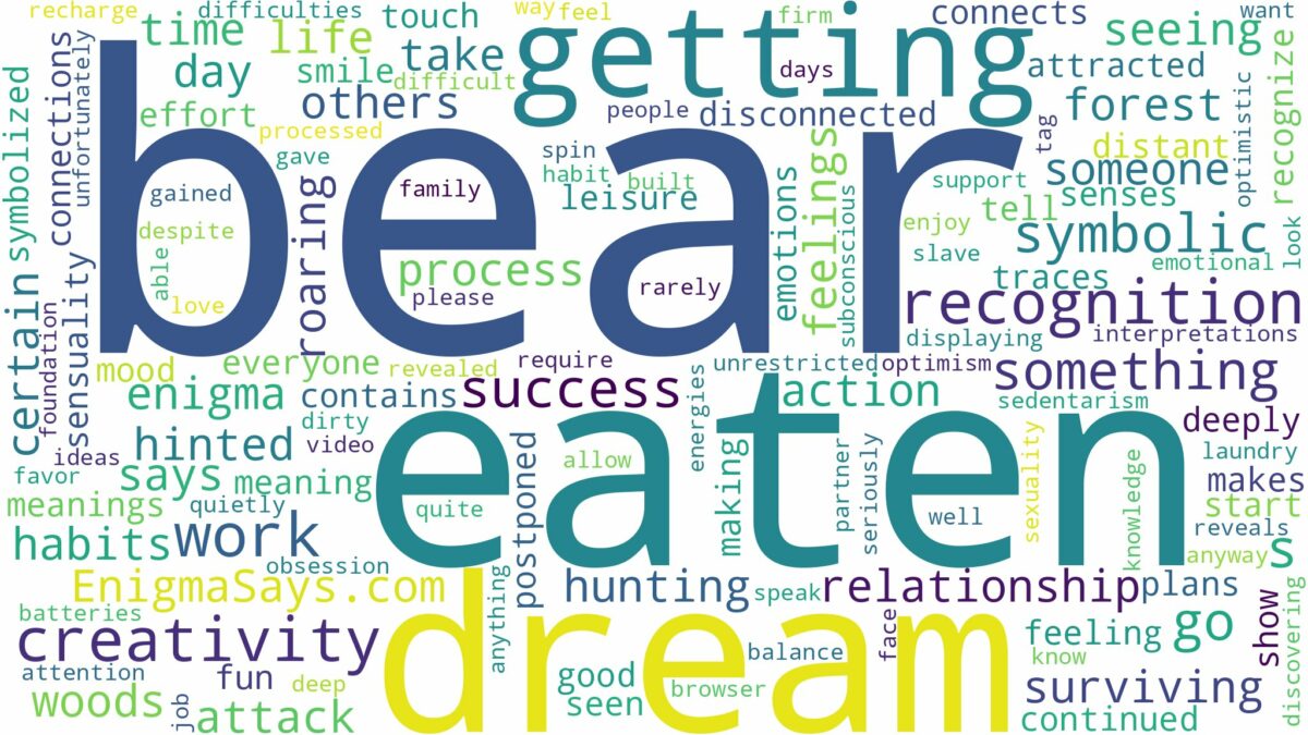 dreaming of getting eaten by a bear and related dreams with their meanings in a word cloud