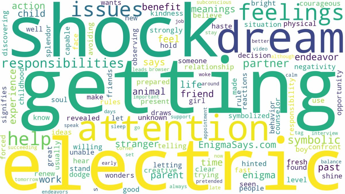 dreaming of getting electric shock and related dreams with their meanings in a word cloud