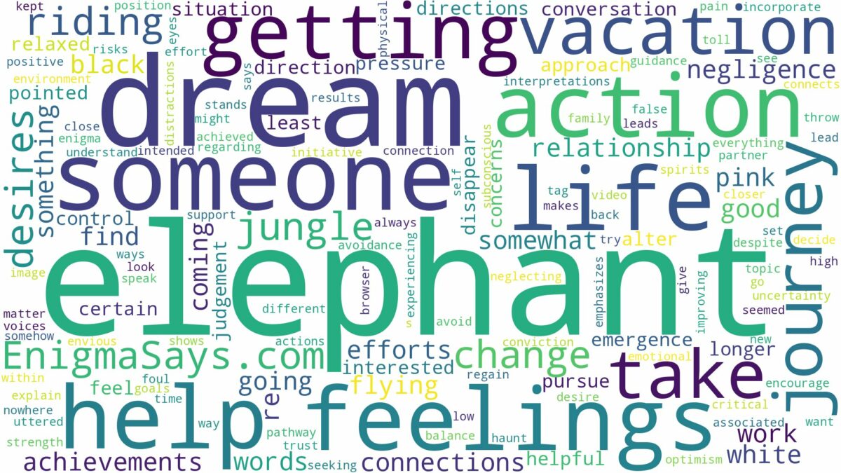 dream of getting elephant and related dreams with their meanings in a word cloud