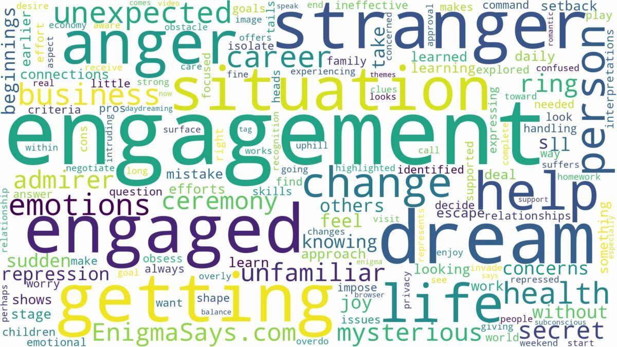 dreaming of getting engaged to a stranger and related dreams with their meanings in a word cloud