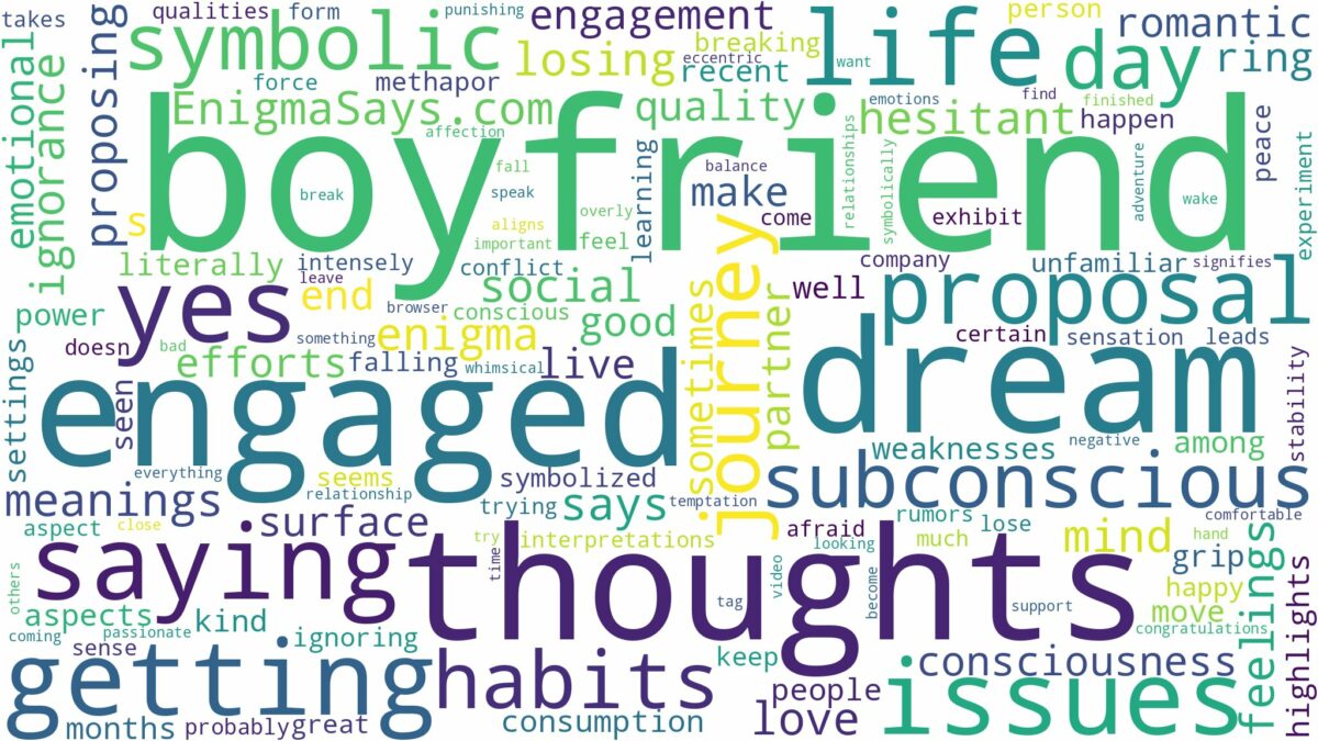 dreaming of getting engaged to boyfriend and related dreams with their meanings in a word cloud