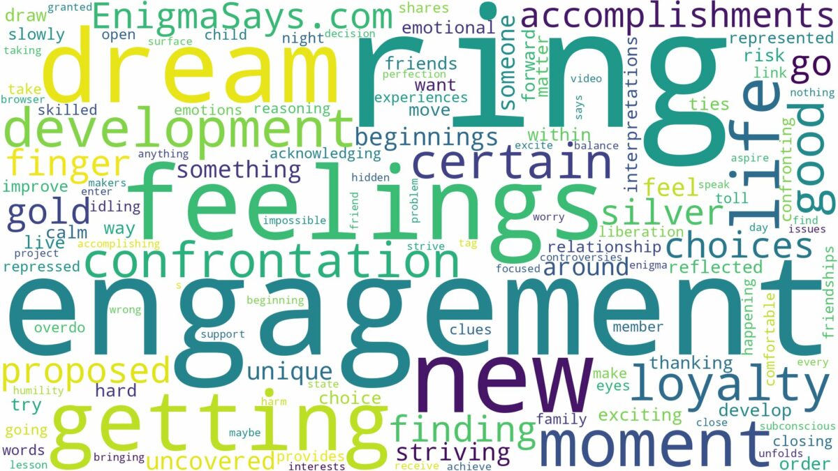 dreaming of getting engagement ring and related dreams with their meanings in a word cloud