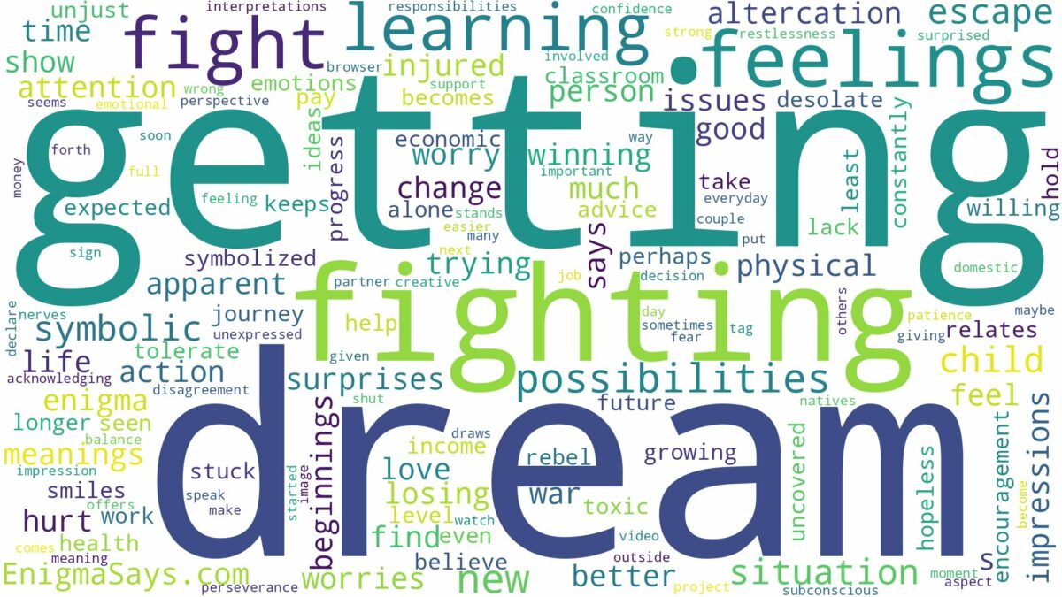 dream of getting fighting and related dreams with their meanings in a word cloud