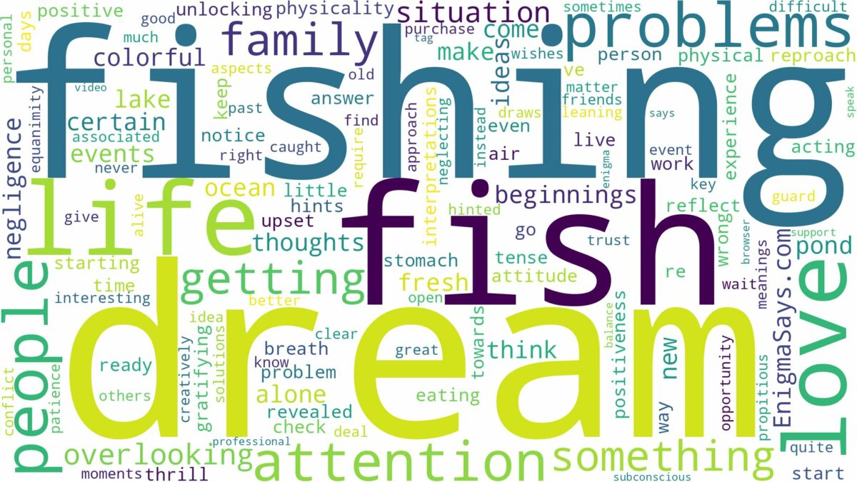 dream of getting fish and related dreams with their meanings in a word cloud