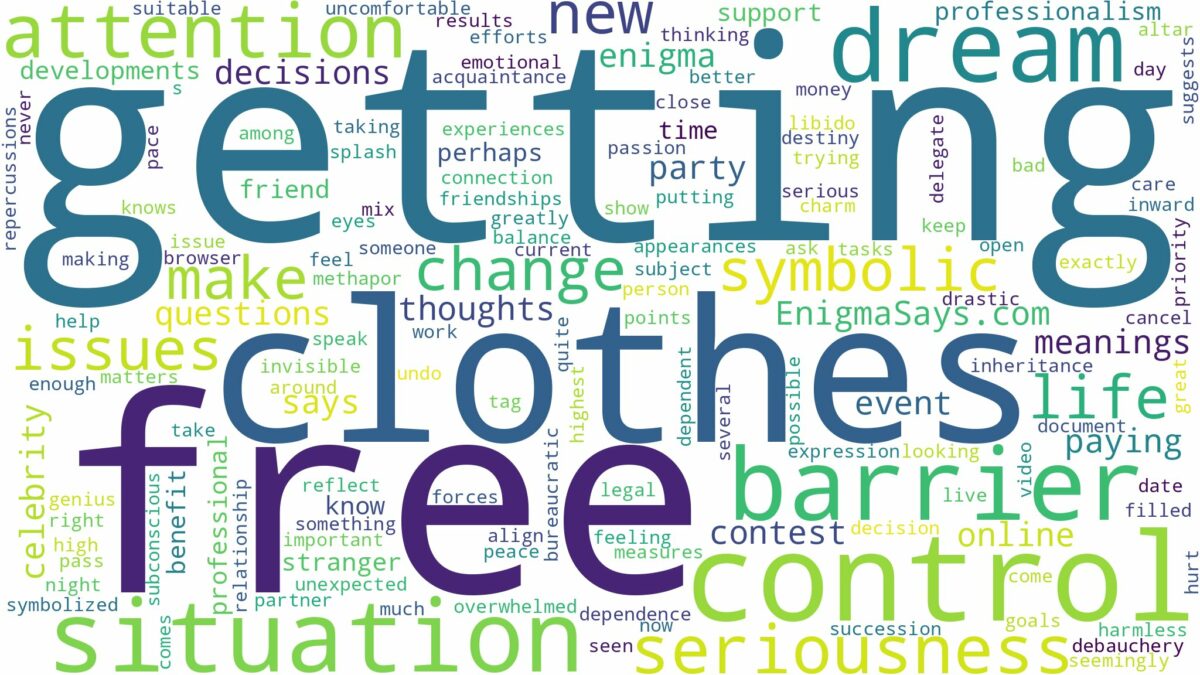 dreaming of getting free clothes and related dreams with their meanings in a word cloud