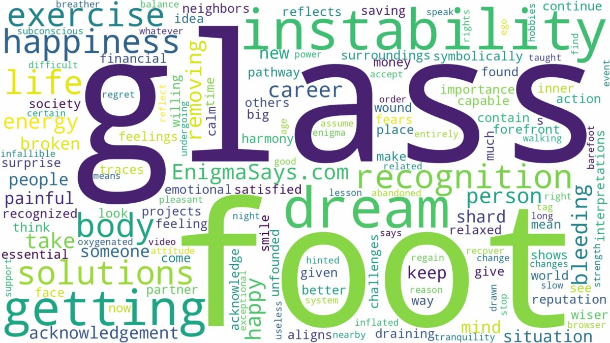 dreaming of getting glass in foot and related dreams with their meanings in a word cloud