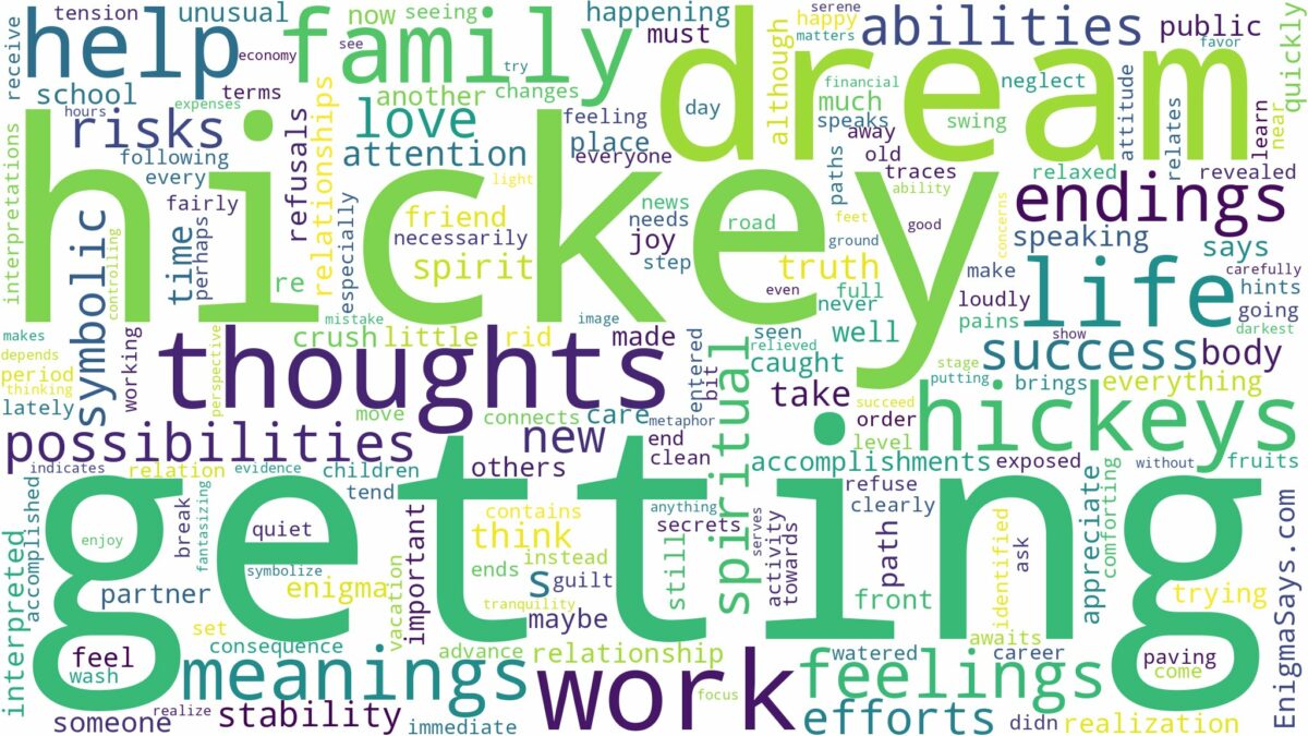 dream of getting hickeys and related dreams with their meanings in a word cloud