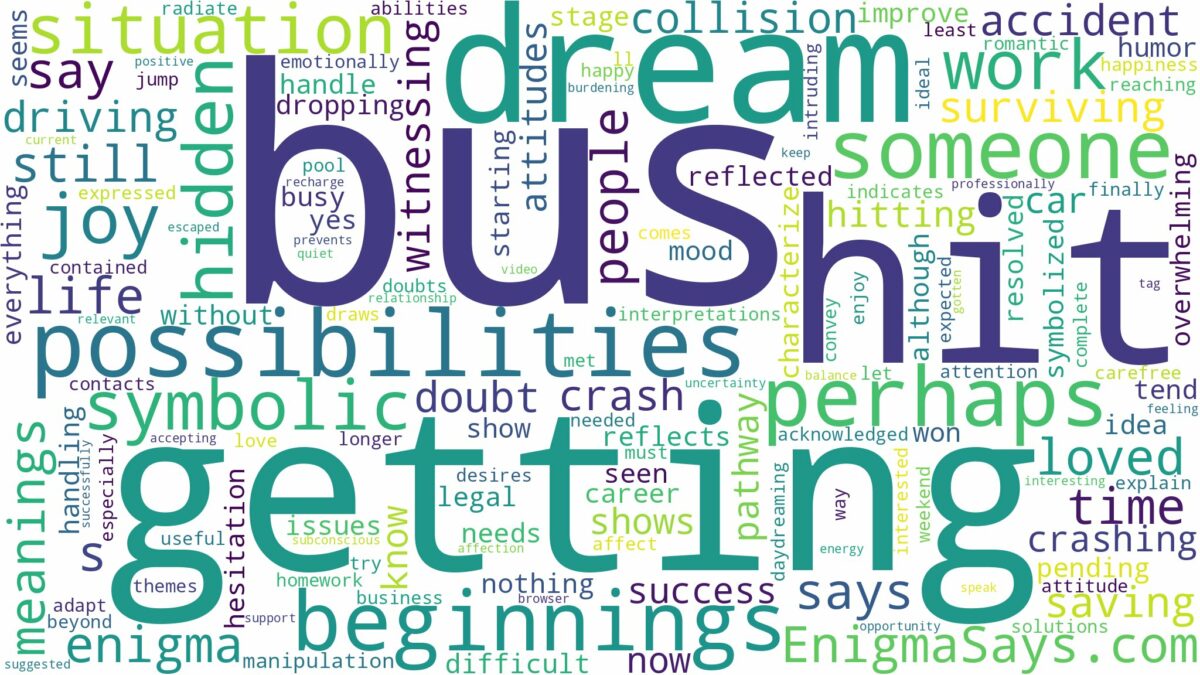 dreaming of getting hit by a bus and related dreams with their meanings in a word cloud