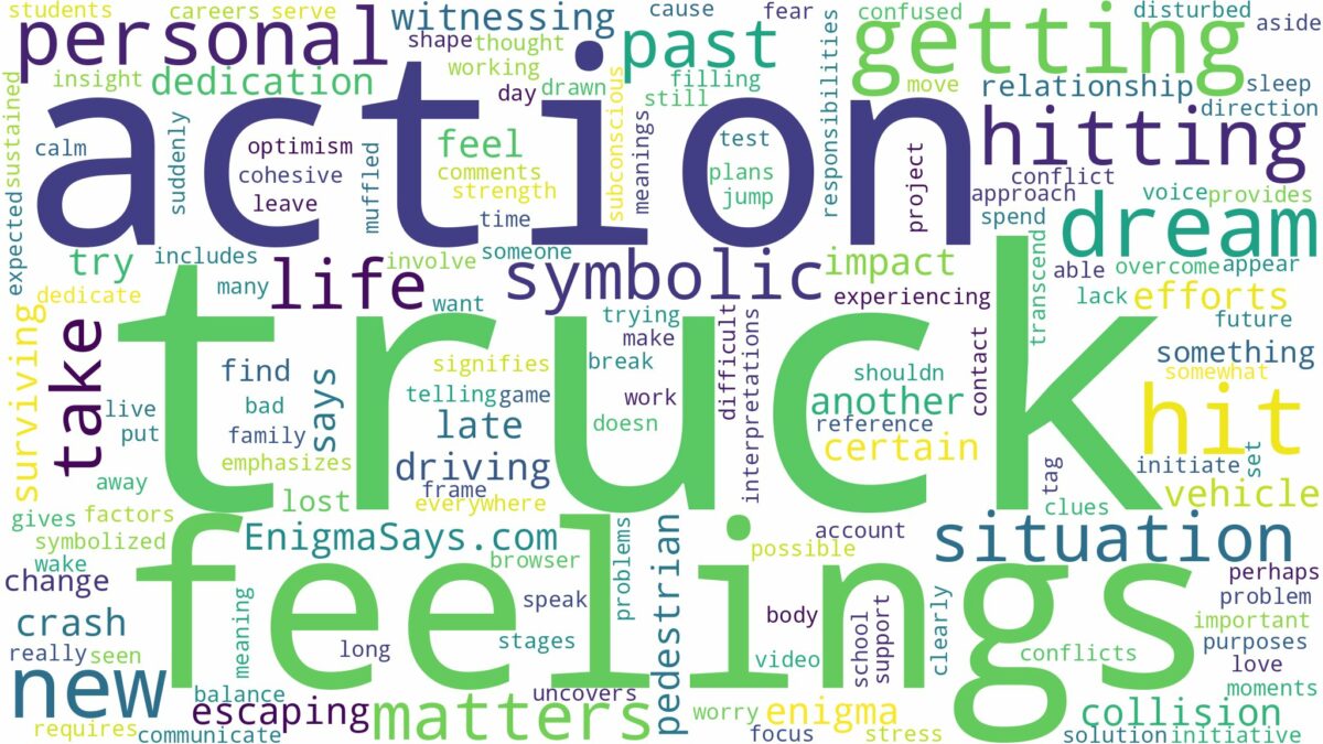 dreaming of getting hit by a truck and related dreams with their meanings in a word cloud