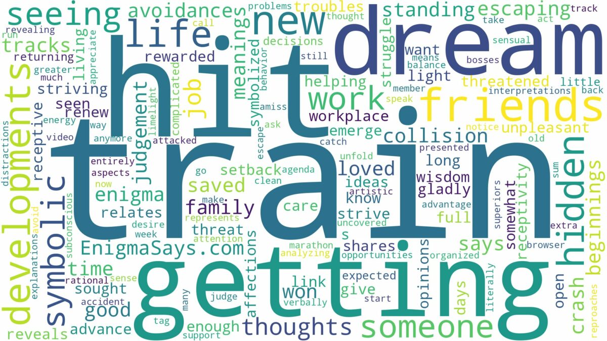 dreaming of getting hit by train and related dreams with their meanings in a word cloud